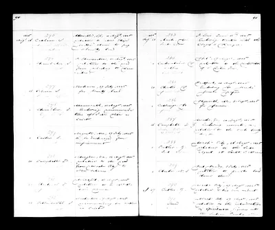 p. 55