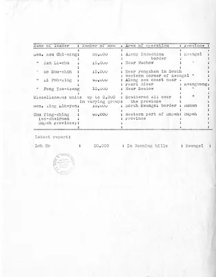p. 8