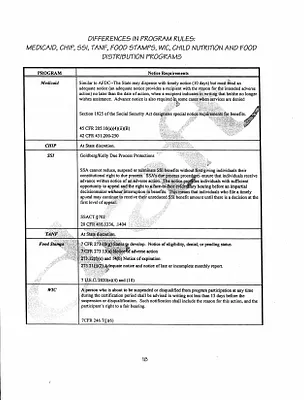 p. 54