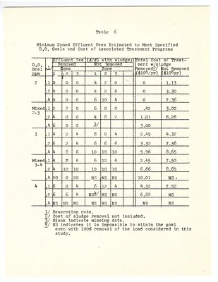 p. 59
