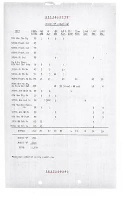 p. 43