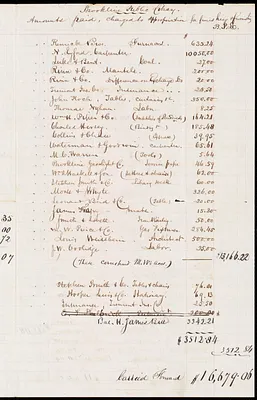 Account of Brookline Public Library Building Committee