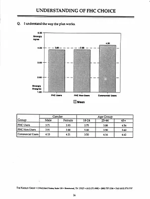 p. 52