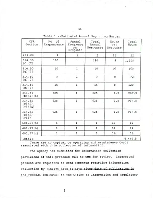 p. 51