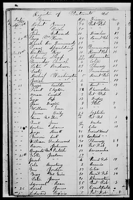 p. 34