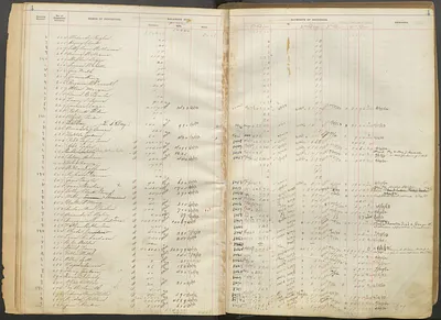 p. 6