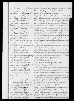 p. 22