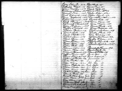 p. 14