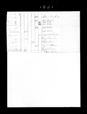 p. 38