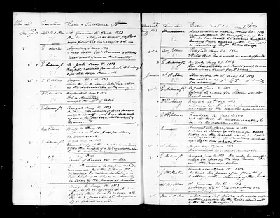 p. 15