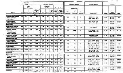 p. 60