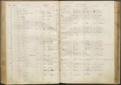 p. 35
