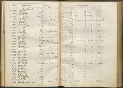 p. 22