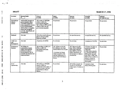 p. 58