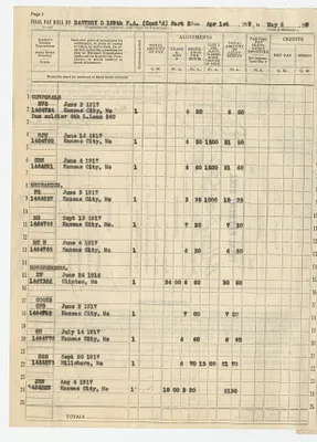 p. 2