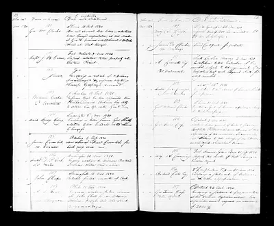 p. 36