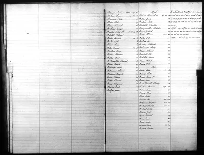 p. 16
