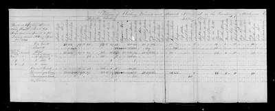 p. 12