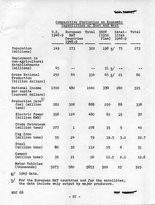 p. 32