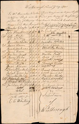 Order for Payment to Soldiers, 1781