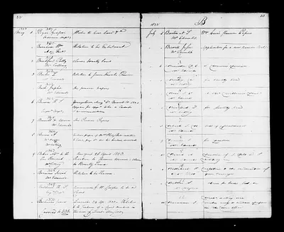 p. 21
