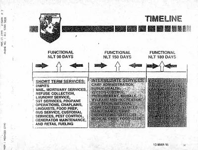 p. 35