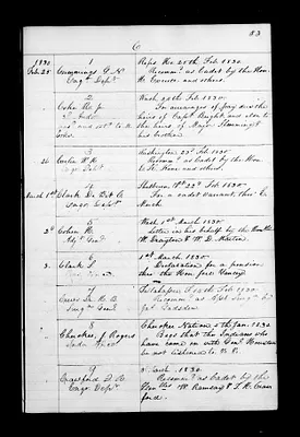 p. 35