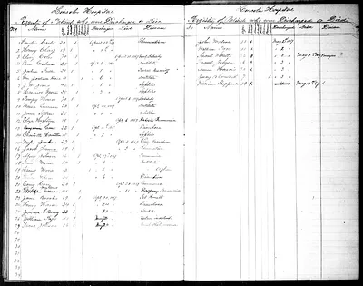 p. 35