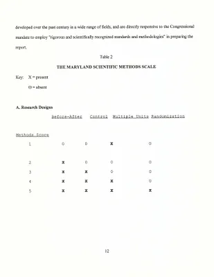 p. 12