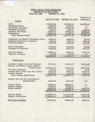 Table, April , 1945