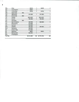 p. 29