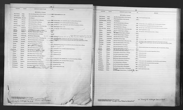 Page 200