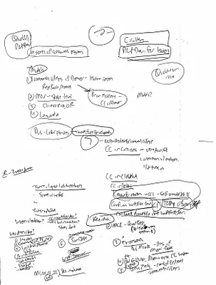 p. 2