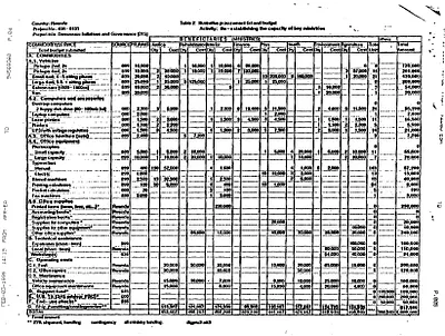 p. 34