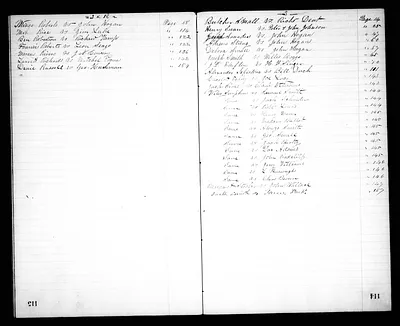 p. 55