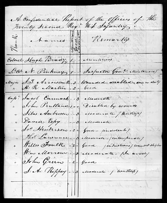 p. 42