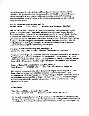 p. 15