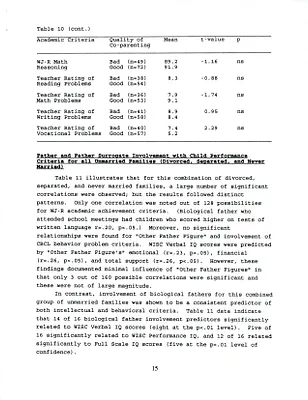 p. 15