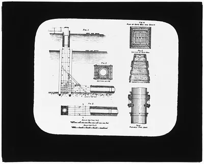 Distribution Department, siphon boxing, flexible joint (engineering plan), Mass., ca. 1880-1889