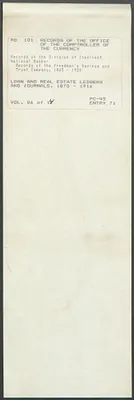 Loan and Real Estate Ledgers and Journals: Loan Ledger - Commissioners, 1881-1883