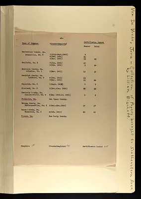 p. 51
