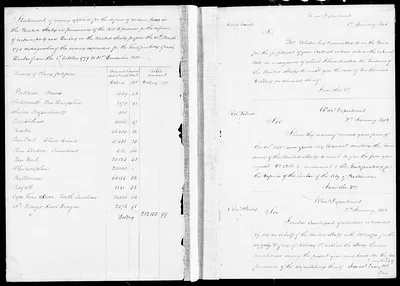 p. 50