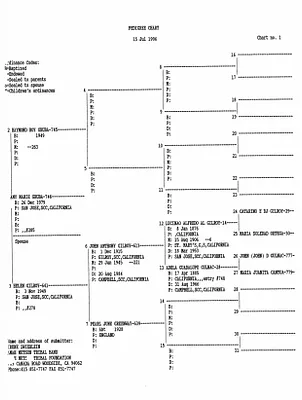 p. 19