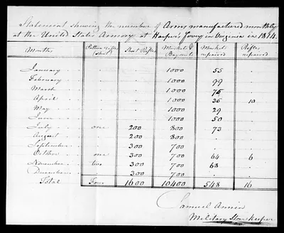 p. 54