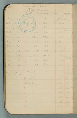 p. 30