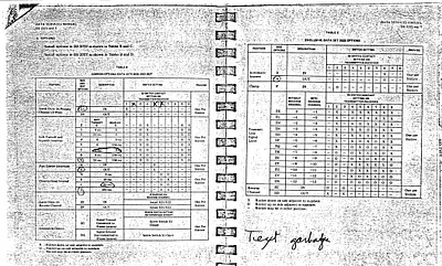 p. 45