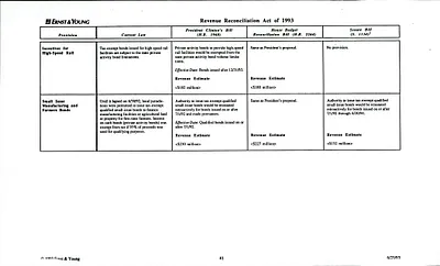 p. 52