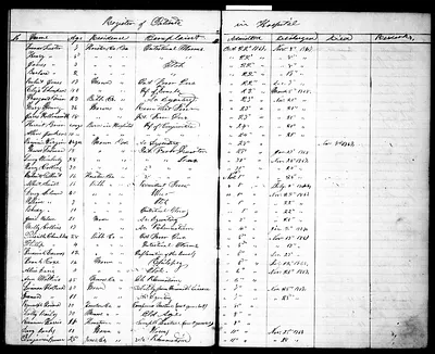 p. 28