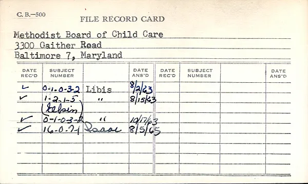 Page 1921