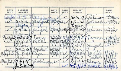 p. 6